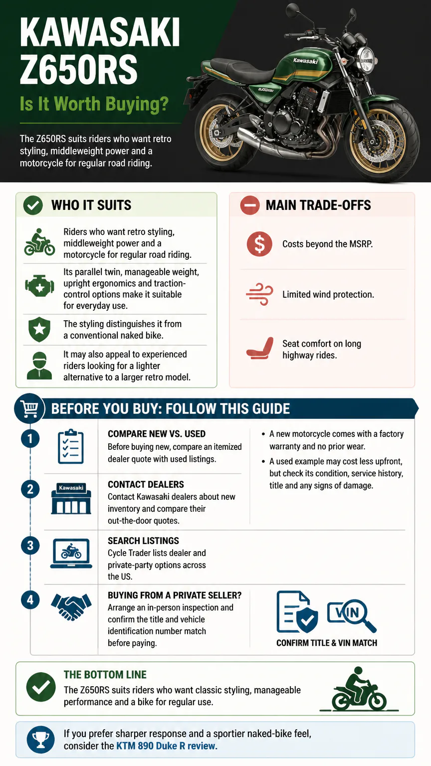 Kawasaki Z650RS buying guide infographic